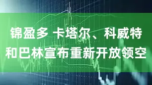 锦盈多 卡塔尔、科威特和巴林宣布重新开放领空