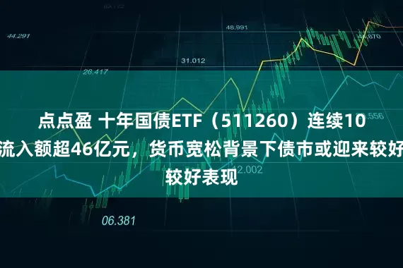 点点盈 十年国债ETF（511260）连续10日净流入额超46亿元，货币宽松背景下债市或迎来较好表现