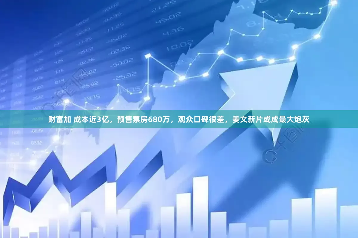 财富加 成本近3亿，预售票房680万，观众口碑很差，姜文新片或成最大炮灰